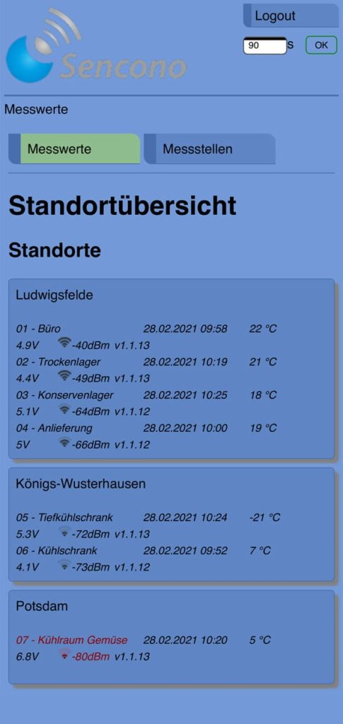 sencono Temperaturaufzeichnung Ansicht Temperaturwerte im Überblick sencono Temperatur Überwachuchungssystem Anzeige Messdaten in der Standortübersicht