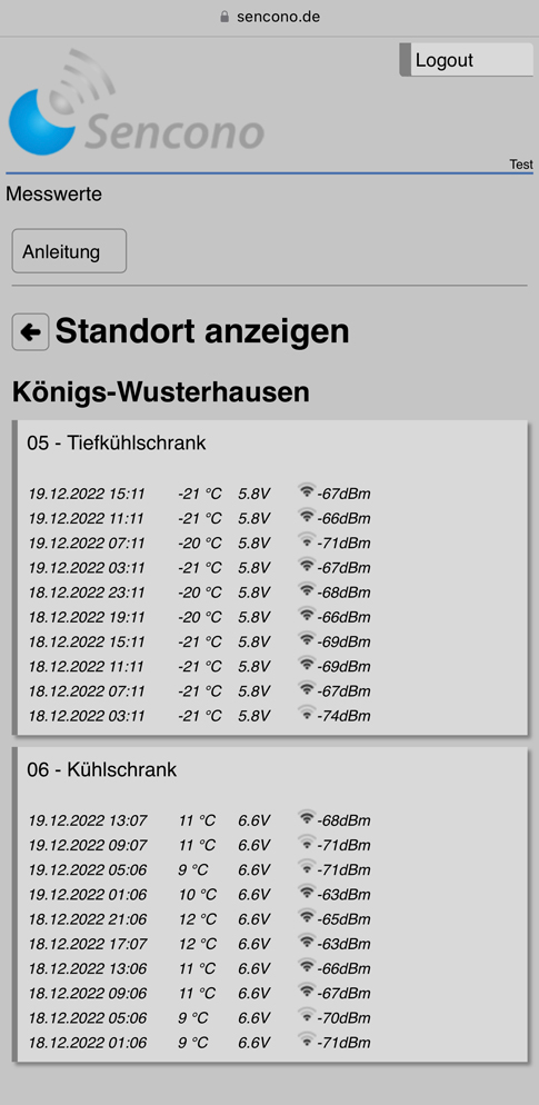 sencono Temperatur Überwachuchungssystem Beispiel für die Anzeige der Temperaturdaten auf einem Smartphone. Hier die Detailansicht bei einm Standort.
Es werden die letzten 10 Werte angezeigt. Bei Abweichungen zum hinterlegten Schwellenwert erscheint der betreffende Wert in rot.