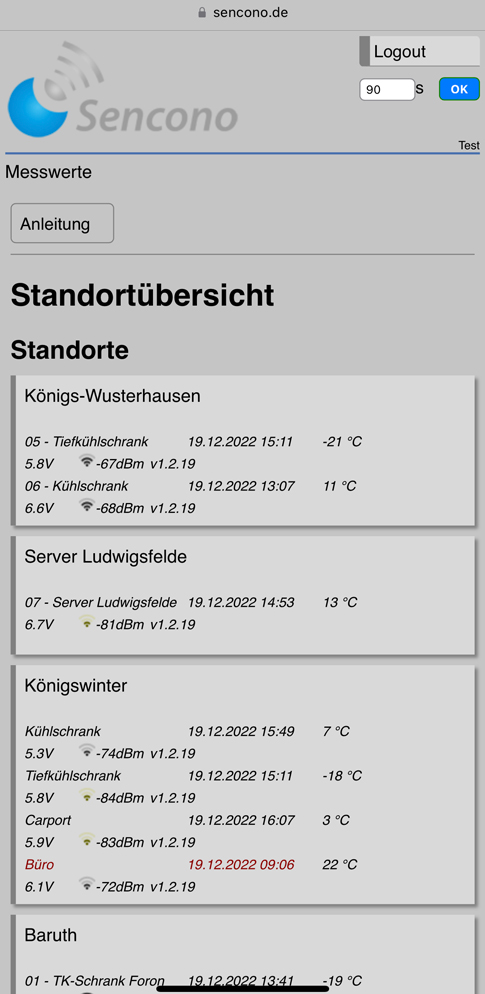 sencono Temperaturaufzeichnung Ansicht Temperaturwerte im Überblick sencono Temperatur Überwachuchungssystem, hier die eine Ansicht der Anzeige von Temperatur Messdaten in der Standortübersicht. Es können verschiedene Standorte in einer Übersicht dargestellt werden.