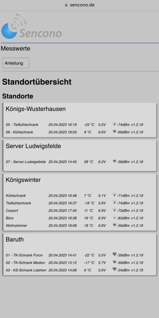 Standortübersicht von verschiedenen Kühlstellen an unterschiedlichen Standorten. Bei Bedarf alle aktuellen und aufgezeichneten Temperatur Überwachungsdaten zentral abrufbar. Alle Temperaturwerte auf einen Blick. HACCP Temperaturkontrolle, zentrale Überwachung. Standortübersicht von verschiedenen Kühlstellen an unterschiedlichen Standorten. Bei Bedarf alle aktuellen und aufgezeichneten Temperatur Überwachungsdaten zentral abrufbar.
Alle Temperaturwerte auf einen Blick.