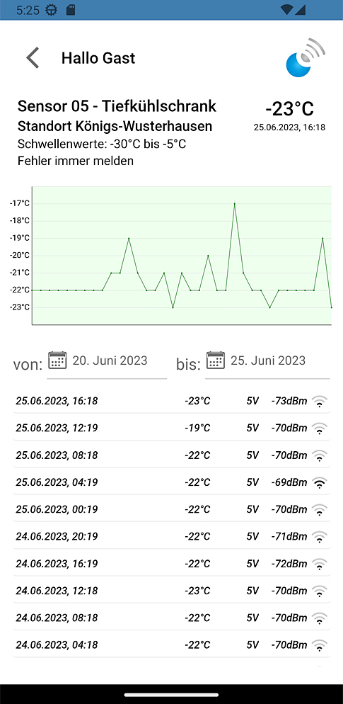 sencono Temperatur Überwachuchungssystem Beispiel für die Anzeige der Temperaturdaten Verlaufskurve auf einem Smartphone. Der Zeitraum für die Daten ist frei wählbar.