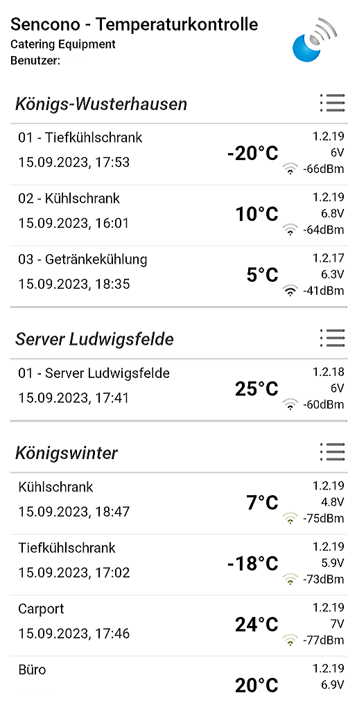 Ansicht Sencono App mit der Standortübersicht und allen aktuellen Temperaturwerten.